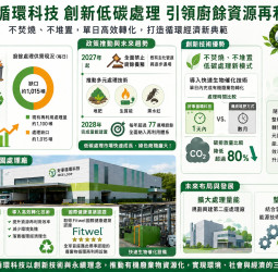 搶攻廚餘循環商機！雲豹能源布局低碳處理 轉投資好事循環擴產能