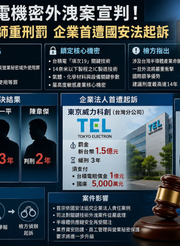 台積電前工程師涉洩密遭重判 最重10年、東京威力罰金1.5億元