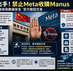 中國出手！禁止 Meta 收購 Manus AI技術外流疑慮成關鍵