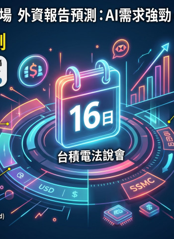 台積電法說前夕外資看多！大摩預測營收上修至35% 三年資本支出上看2000億美元