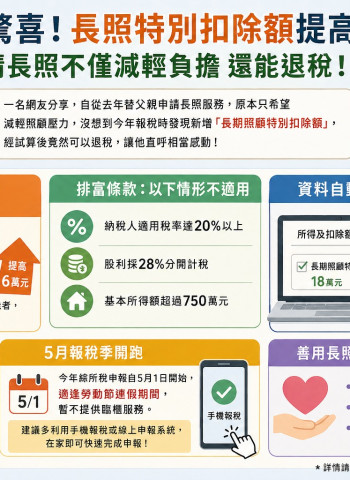報稅季開跑！長照扣除額提高至18萬元 網友驚喜「竟可退稅」