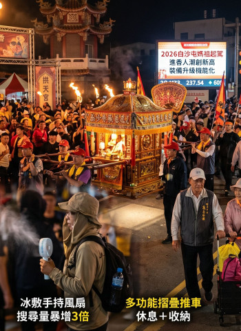 白沙屯媽祖進香裝備清單曝光！行動電源、降溫神器熱銷3倍