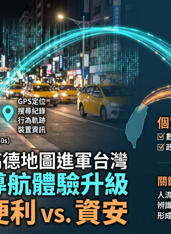 高德地圖登台掀國安疑慮 紅綠燈倒數與3D街景背後恐成數據外流風險