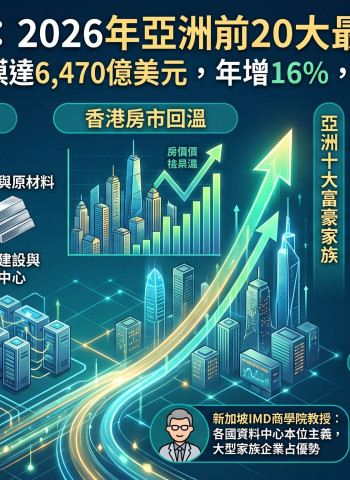 亞洲富豪版圖重洗牌！AI浪潮推升家族財富 台灣蔡家穩居第六