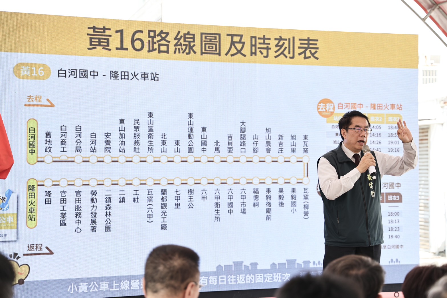 台南小黃公車新增3路線上路　串聯溪北7行政區　黃偉哲：提升偏鄉交通便利性