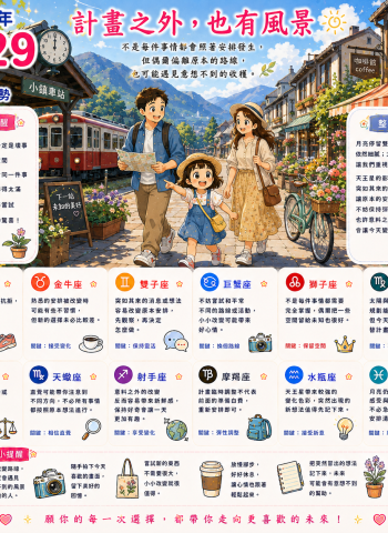 2026年8月29日 明日星座運勢  計畫之外，也有風景