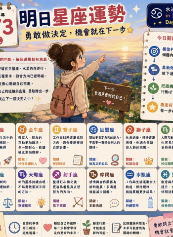 2026年7月3日 明日星座運勢        勇敢做決定，機會就在下一步 ，相信自己的判斷，每個選擇都有它的意義
