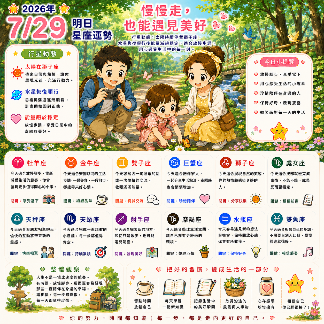 2026年7月29日 明日星座運勢 慢慢走,遇見美好