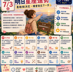 2026年7月3日 明日星座運勢  勇敢做決定，機會就在下一步 ，相信自己的判斷，每個選擇都有它的意義