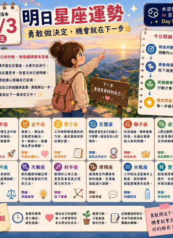 2026年7月3日 明日星座運勢  勇敢做決定，機會就在下一步 ，相信自己的判斷，每個選擇都有它的意義