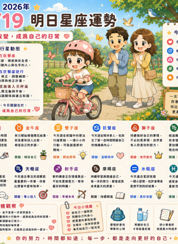 2026年7月19日 明日星座運勢  真正的成長，是把每一次努力，都慢慢變成生活的一部分。