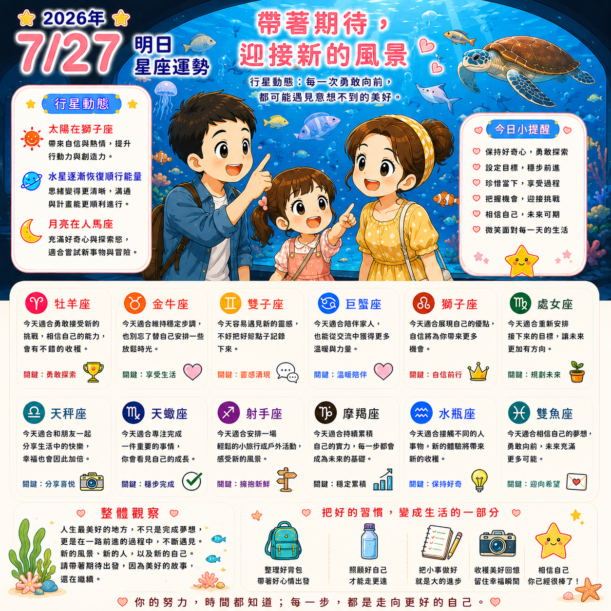 2026年7月27日 明日星座運勢 帶著期待,迎接新的風景 每一次勇敢向前,都可能遇見意想不到的美好。