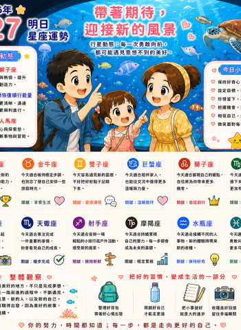 2026年7月27日 明日星座運勢  帶著期待，迎接新的風景  每一次勇敢向前，都可能遇見意想不到的美好。