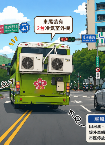 公車車尾掛2台冷氣室外機引熱議　原來是「移動辦公室」！颱風前才開上街