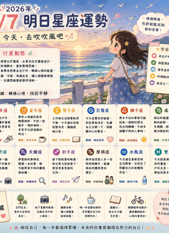 2026年7月7日 明日星座運勢  今天，去吹吹風吧！  換個環境，也許就能找到新的答案