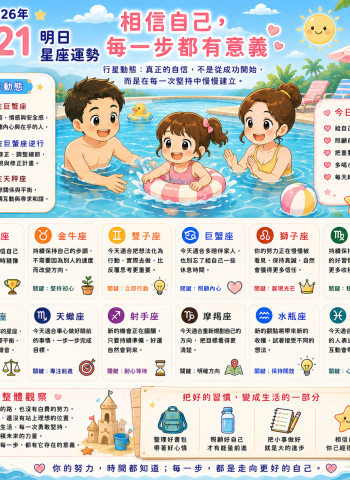 2026年7月21日 明日星座運勢  相信自己，每一步都有意義    真正的自信，不是從成功開始，而是在每一次堅持中慢慢建立。