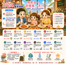 2026年7月24日 明日星座運勢 用笑容，迎接每一天  當內心充滿自信與溫暖，每一天都會變得更加美好。