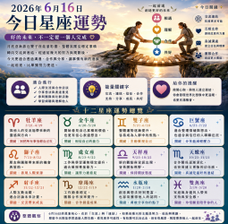 2026年6月16日 明日星座運勢  好的未來，不一定要一個人完成