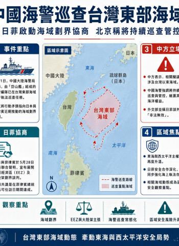 中國海警巡查台灣東部海域 北京警告日菲停止劃界談判