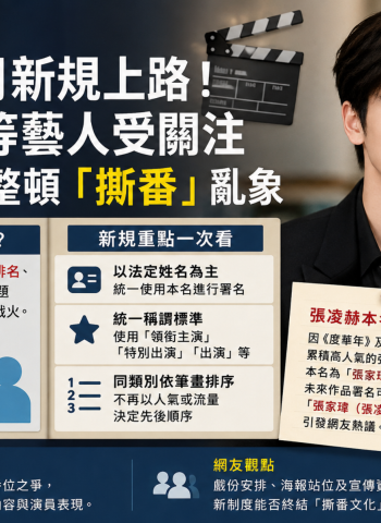 陸劇7月新規上路！張凌赫等藝人受關注　官方出手整頓「撕番」亂象
