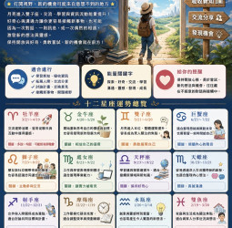 2026年6月17日 明日星座運勢  打開視野，新的機會可能來自意想不到的地方