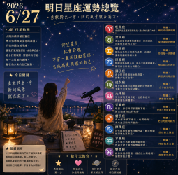 related blog