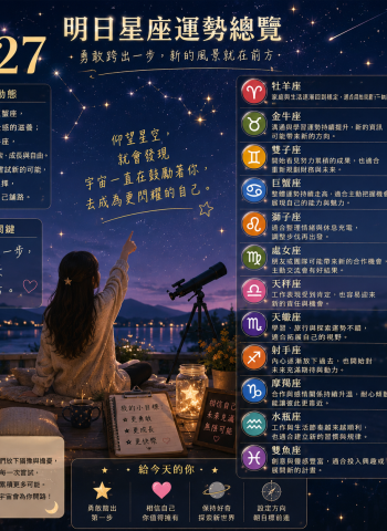 2026年6月27日 明日星座運勢  帶著新的勇氣，迎接生活中的每一次改變
