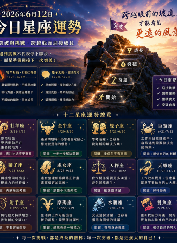 2026年6月12日 明日星座運勢 遇到挑戰不代表停下腳步，而是準備迎接下一次突破