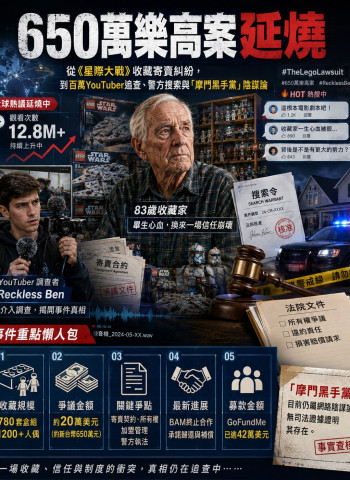 650萬樂高案延燒全美！百萬YouTuber追查失蹤星戰收藏 意外扯出執法爭議與「摩門黑手黨」陰謀論