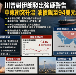 川普警告伊朗若拒和平協議將遭猛烈打擊　中東局勢升溫推升油價至94美元