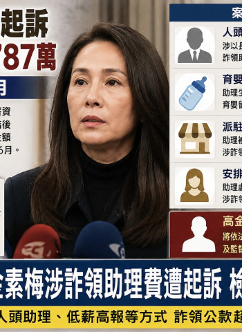 高金素梅涉詐領助理費787萬元遭起訴 檢方求刑12年6月引發關注