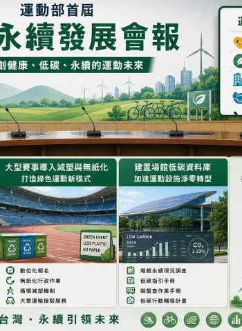 運動部啟動首屆運動永續發展會報 推綠色賽事、低碳場館邁向2050淨零