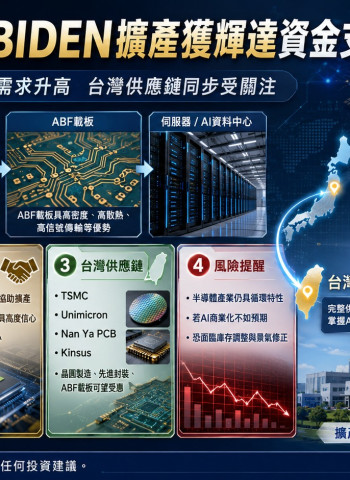輝達預付款力挺IBIDEN擴產 5000億日圓押注AI供應鏈 台廠ABF載板迎新商機