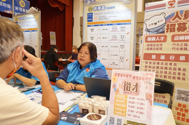 助中高齡職涯再續航！臺中市府6月17日北區樂齡就業徵才登場　薪資上看7萬元釋355職缺