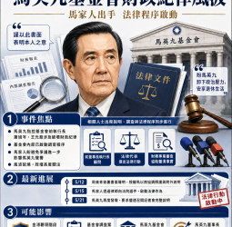 馬英九基金會風波延燒 周美青罕見發聲委請馬以南負責醫療照護安排