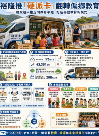 裕隆「硬派卡」翻轉偏鄉教育！交通平權變行動教室 打造永續新模式