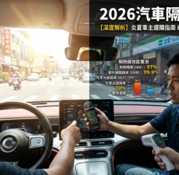 2026汽車隔熱紙推薦｜台灣市場十大隔熱紙品牌排行與選購指南一次看  GAMA隔熱紙元宇宙銷售長虹