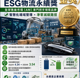 虎山實業勇奪ESG物流永續獎金獎 智慧場域管理打造低碳物流新典範