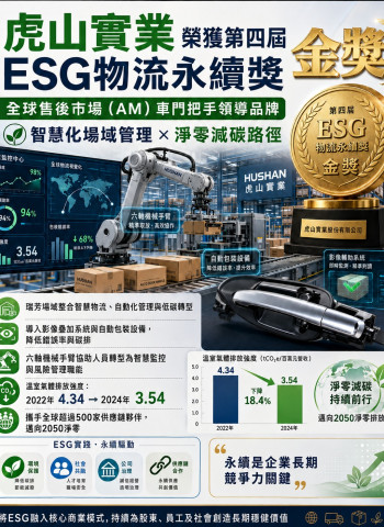 虎山實業勇奪ESG物流永續獎金獎 智慧場域管理打造低碳物流新典範