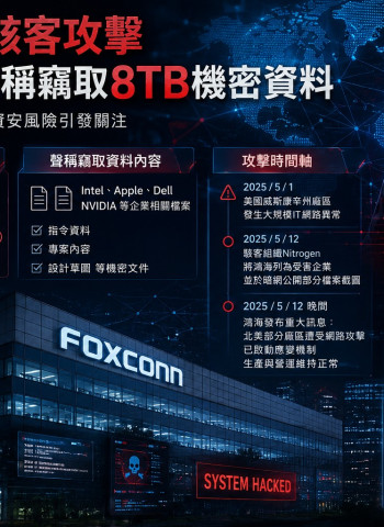 鴻海驚傳遭駭！Nitrogen勒索組織聲稱竊8TB資料 涉及蘋果、Intel等機密文件