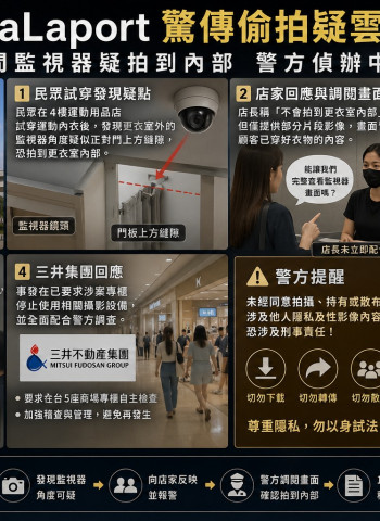台中LaLaport爆更衣室偷拍疑雲 監視器竟拍進試衣畫面！警方依妨害秘密送辦