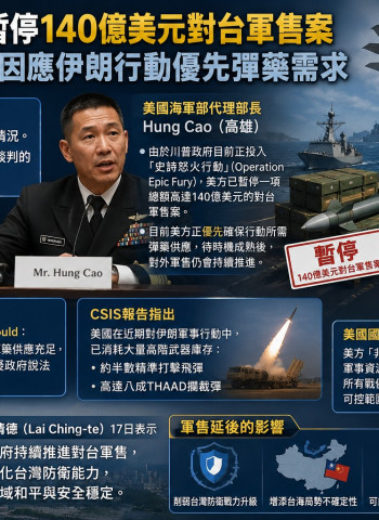 川普政府傳暫停140億美元對台軍售 美官員坦言優先供應伊朗戰事彈藥