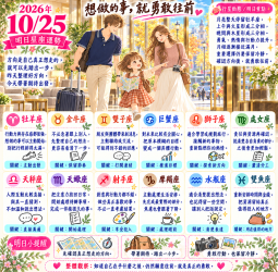 2026年10月25日 明日星座運勢  想做的事，就勇敢往前
