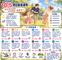 2026年10月5日 明日星座運勢  想往前的時候，也記得留一點餘地