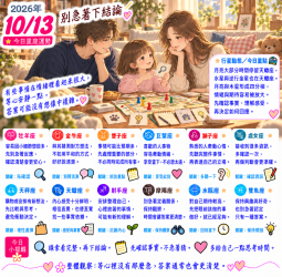 2026年10月13日 今日星座運勢  別急著下結論