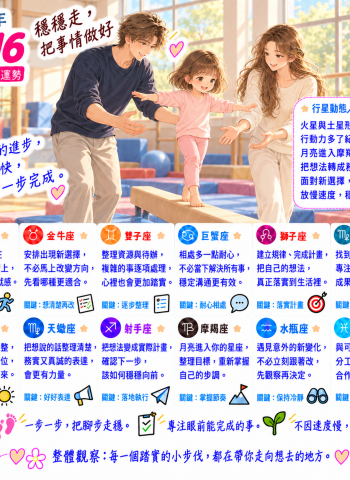 2026年10月16日 今日星座運勢  穩穩走，把事情做好