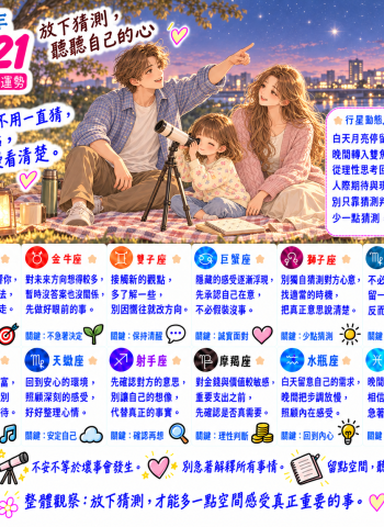2026年10月21日 明日星座運勢  放下猜測，聽聽自己的心