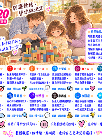 2026年10月20日 明日星座運勢  別讓情緒，替你做決定