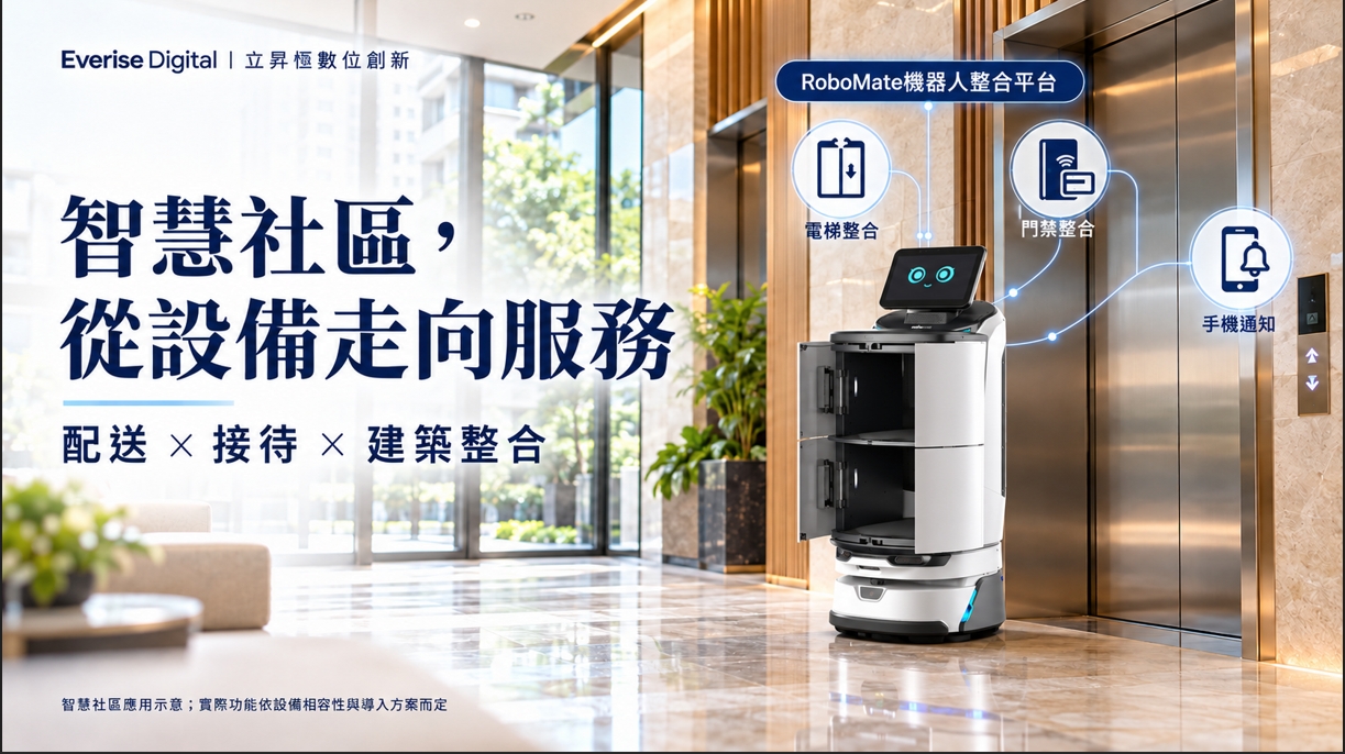 建案拚智慧化不只裝App AI機器人進駐社區成新配備