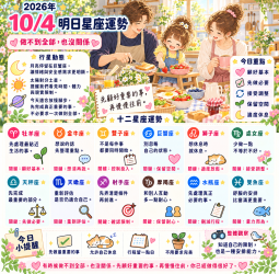 2026年10月4日 明日星座運勢  做不到全部，也沒關係